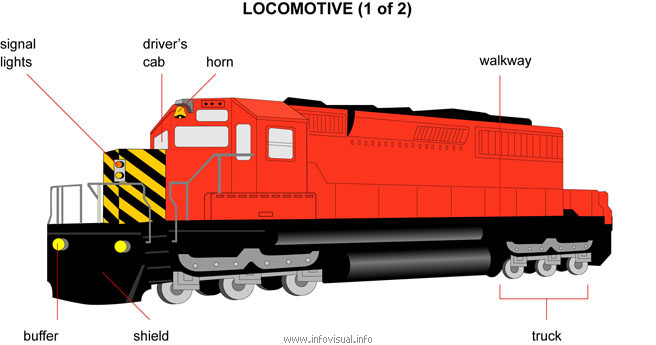 Locomotive