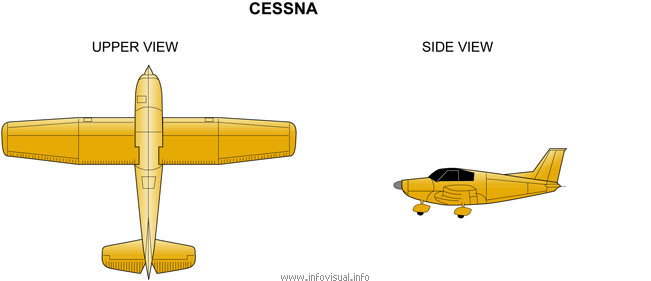 Cessna