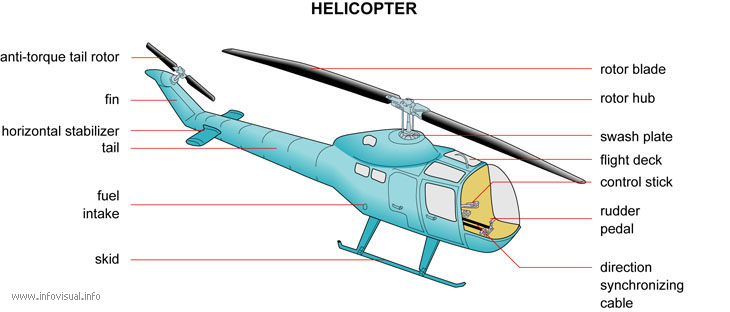 Helicopter